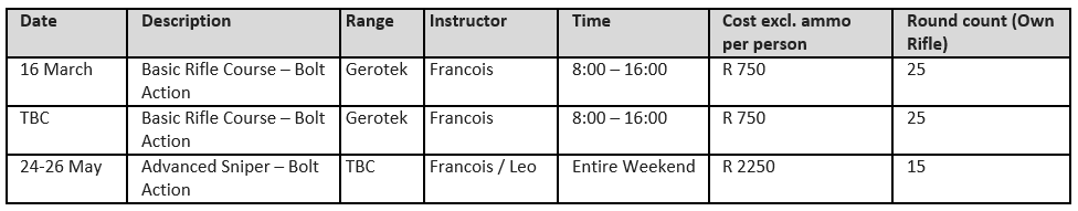 SniperTraining_dates&costs